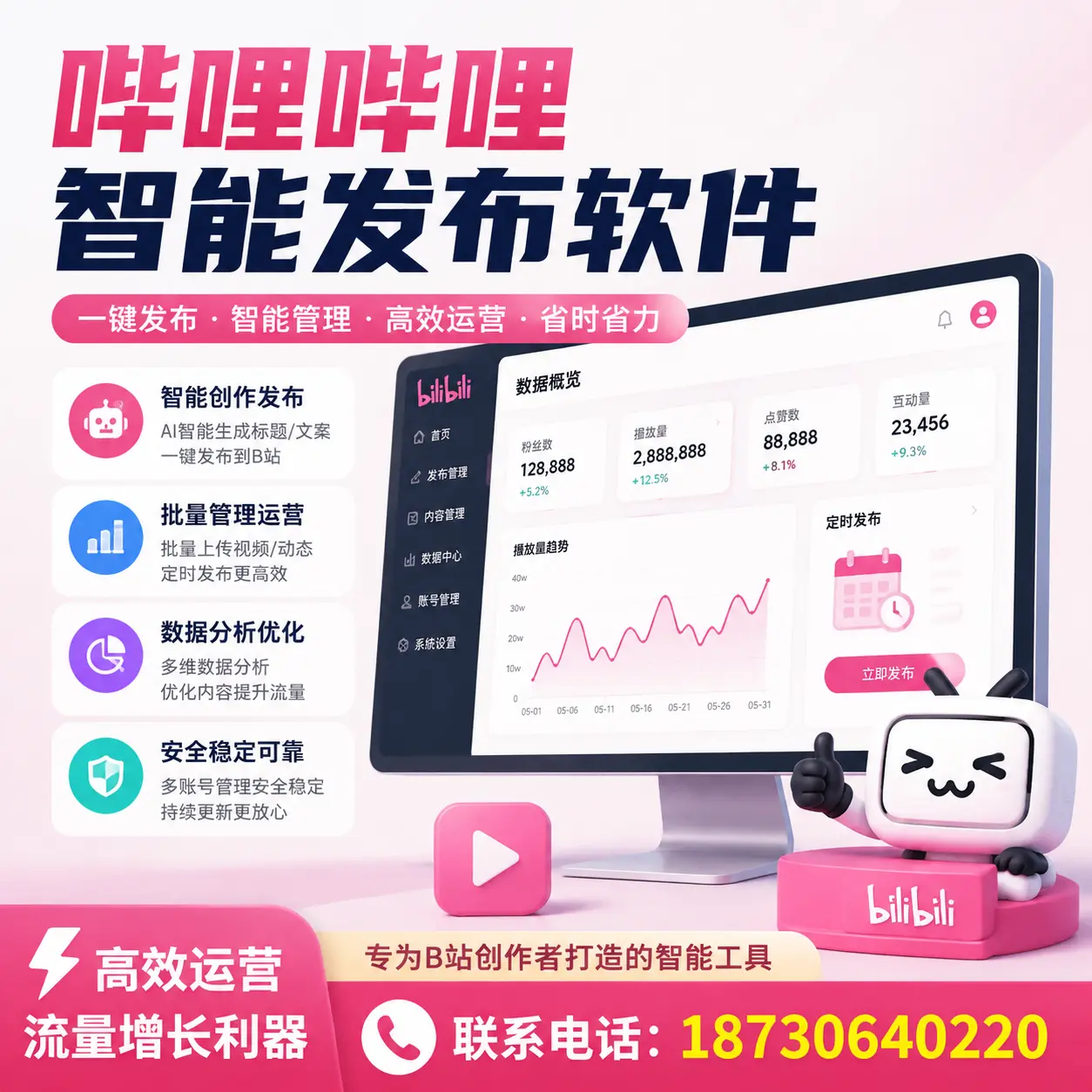 如何评估哔哩哔哩智能发布软件的ROI?肇庆 企业必读